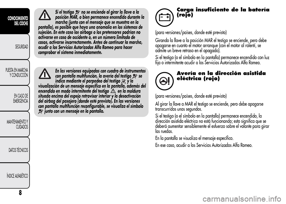 Alfa Romeo MiTo 2016 Manual del propietario (in Spanish) Si el testigono se enciende al girar la llave a la
posición MAR, o bien permanece encendido durante la
marcha (junto con el mensaje que se muestra en la
pantalla), es posible que haya una anomalía e Alfa Romeo MiTo 2016 Manual del propietario (in Spanish) Si el testigono se enciende al girar la llave a la
posición MAR, o bien permanece encendido durante la
marcha (junto con el mensaje que se muestra en la
pantalla), es posible que haya una anomalía e