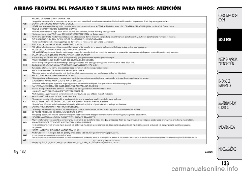 Alfa Romeo MiTo 2016  Manual del propietario (in Spanish) AIRBAG FRONTAL DEL PASAJERO Y SILLITAS PARA NIÑOS: ATENCIÓN
fig. 106A0J0451
133
CONOCIMIENTO DEL
COCHE
SEGURIDAD
PUESTA EN MARCHA
Y CONDUCCIÓN
EN CASO DE
EMERGENCIA
MANTENIMIENTO Y
CUIDADOS
DATOS T