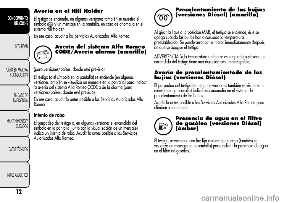 Alfa Romeo MiTo 2016 Manual del propietario (in Spanish) Avería en el Hill Holder
El testigo se enciende, en algunas versiones también se muestra el
símbolo
y un mensaje en la pantalla, en caso de anomalía en el
sistema Hill Holder.
En ese caso, acudir Alfa Romeo MiTo 2016 Manual del propietario (in Spanish) Avería en el Hill Holder
El testigo se enciende, en algunas versiones también se muestra el
símbolo
y un mensaje en la pantalla, en caso de anomalía en el
sistema Hill Holder.
En ese caso, acudir