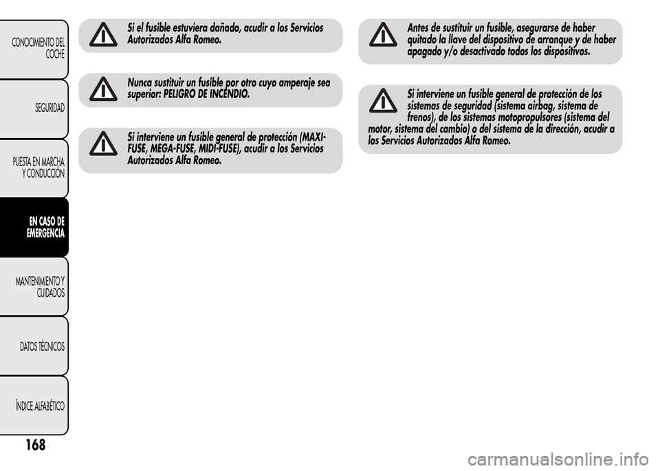 Alfa Romeo MiTo 2016  Manual del propietario (in Spanish) Si el fusible estuviera dañado, acudir a los Servicios
Autorizados Alfa Romeo.
Nunca sustituir un fusible por otro cuyo amperaje sea
superior: PELIGRO DE INCENDIO.
Si interviene un fusible general de