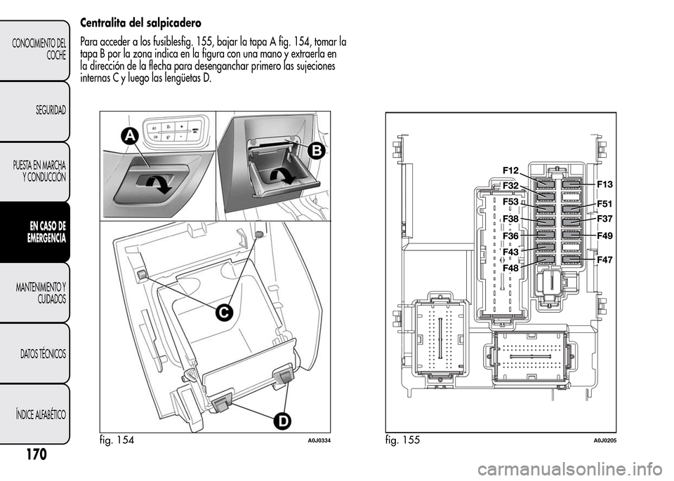 Alfa Romeo MiTo 2016  Manual del propietario (in Spanish) Centralita del salpicadero
Para acceder a los fusiblesfig. 155, bajar la tapa A fig. 154, tomar la
tapa B por la zona indica en la figura con una mano y extraerla en
la dirección de la flecha para de