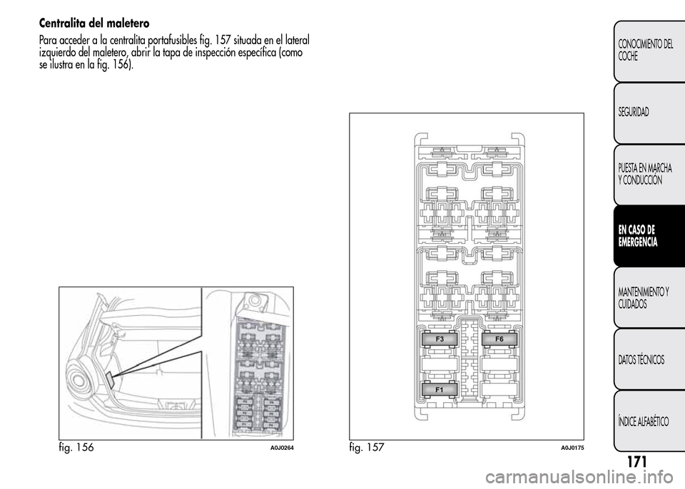 Alfa Romeo MiTo 2016  Manual del propietario (in Spanish) Centralita del maletero
Para acceder a la centralita portafusibles fig. 157 situada en el lateral
izquierdo del maletero, abrir la tapa de inspección específica (como
se ilustra en la fig. 156).
fig
