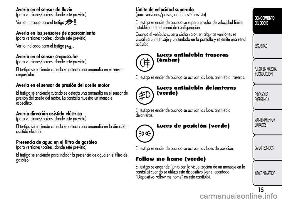 Alfa Romeo MiTo 2016 Manual del propietario (in Spanish) Avería en el sensor de lluvia
(para versiones/países, donde esté previsto)
Ver lo indicado para el testigo
.
Avería en los sensores de aparcamiento
(para versiones/países, donde esté previsto)
V Alfa Romeo MiTo 2016 Manual del propietario (in Spanish) Avería en el sensor de lluvia
(para versiones/países, donde esté previsto)
Ver lo indicado para el testigo
.
Avería en los sensores de aparcamiento
(para versiones/países, donde esté previsto)
V