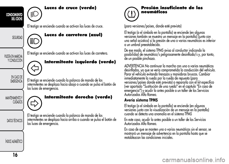 Alfa Romeo MiTo 2016 Manual del propietario (in Spanish) 2
Luces de cruce (verde)
El testigo se enciende cuando se activan las luces de cruce.
Luces de carretera (azul)
El testigo se enciende cuando se activan las luces de carretera.
Intermitente izquierdo Alfa Romeo MiTo 2016 Manual del propietario (in Spanish) 2
Luces de cruce (verde)
El testigo se enciende cuando se activan las luces de cruce.
Luces de carretera (azul)
El testigo se enciende cuando se activan las luces de carretera.
Intermitente izquierdo