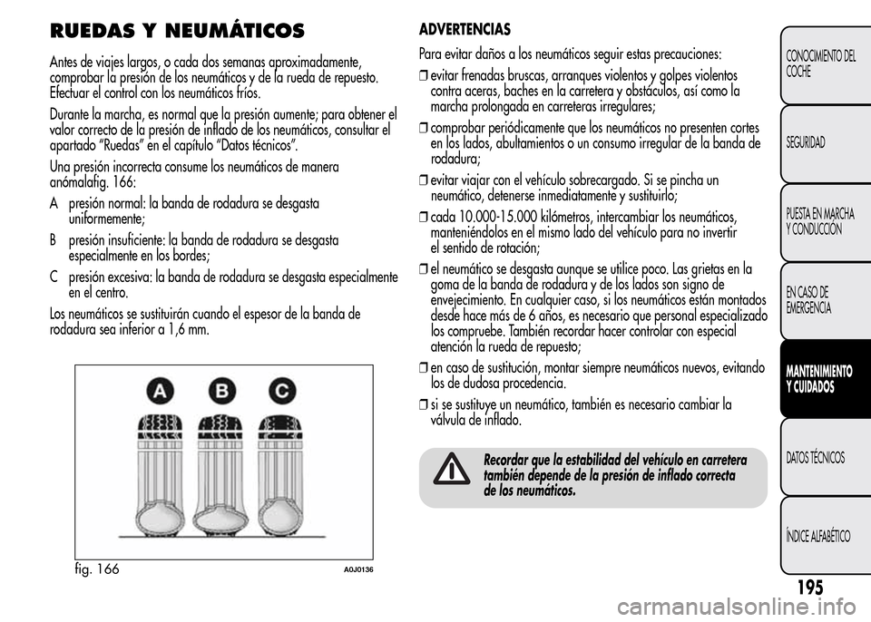 Alfa Romeo MiTo 2016 Manual del propietario (in Spanish) RUEDAS Y NEUMÁTICOS
Antes de viajes largos, o cada dos semanas aproximadamente,
comprobar la presión de los neumáticos y de la rueda de repuesto.
Efectuar el control con los neumáticos fríos.
Dur Alfa Romeo MiTo 2016 Manual del propietario (in Spanish) RUEDAS Y NEUMÁTICOS
Antes de viajes largos, o cada dos semanas aproximadamente,
comprobar la presión de los neumáticos y de la rueda de repuesto.
Efectuar el control con los neumáticos fríos.
Dur