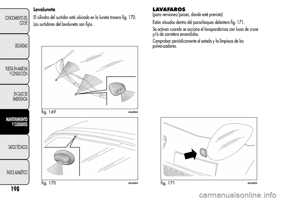 Alfa Romeo MiTo 2016  Manual del propietario (in Spanish) Lavaluneta
El cilindro del surtidor está ubicado en la luneta trasera fig. 170.
Los surtidores del lavaluneta son fijos.LAVAFAROS
(para versiones/países, donde esté previsto)
Están situados dentro