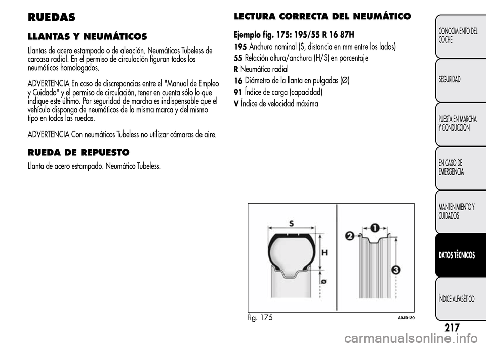 Alfa Romeo MiTo 2016  Manual del propietario (in Spanish) RUEDAS
LLANTAS Y NEUMÁTICOS
Llantas de acero estampado o de aleación. Neumáticos Tubeless de
carcasa radial. En el permiso de circulación figuran todos los
neumáticos homologados.
ADVERTENCIA En 