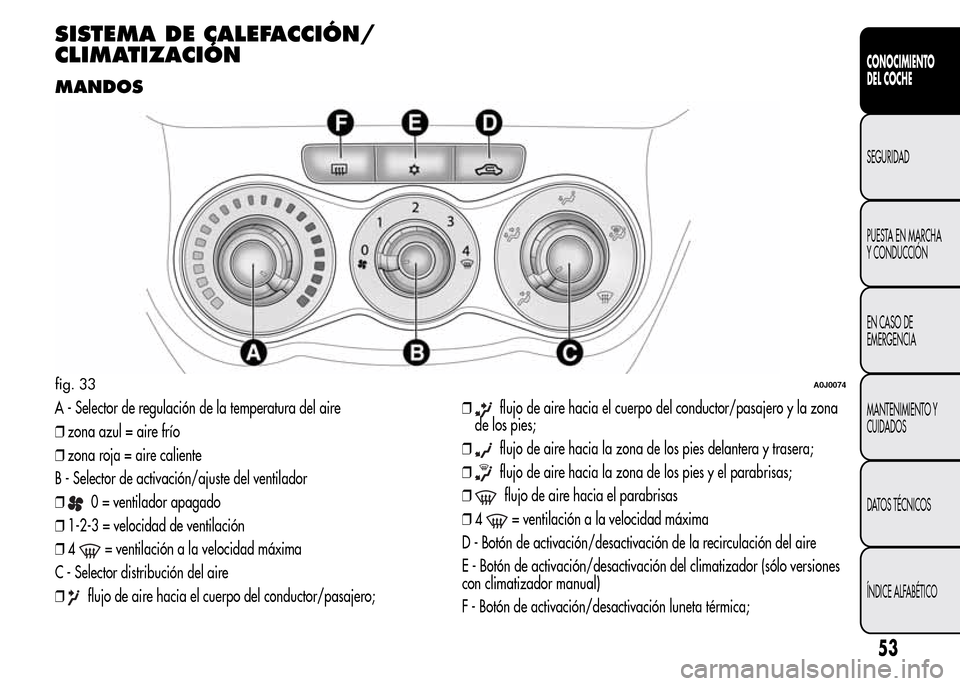 Alfa Romeo MiTo 2016 Manual del propietario (in Spanish) SISTEMA DE CALEFACCIÓN/
CLIMATIZACIÓN
MANDOS
A - Selector de regulación de la temperatura del aire
❒zona azul = aire frío
❒zona roja = aire caliente
B - Selector de activación/ajuste del vent Alfa Romeo MiTo 2016 Manual del propietario (in Spanish) SISTEMA DE CALEFACCIÓN/
CLIMATIZACIÓN
MANDOS
A - Selector de regulación de la temperatura del aire
❒zona azul = aire frío
❒zona roja = aire caliente
B - Selector de activación/ajuste del vent