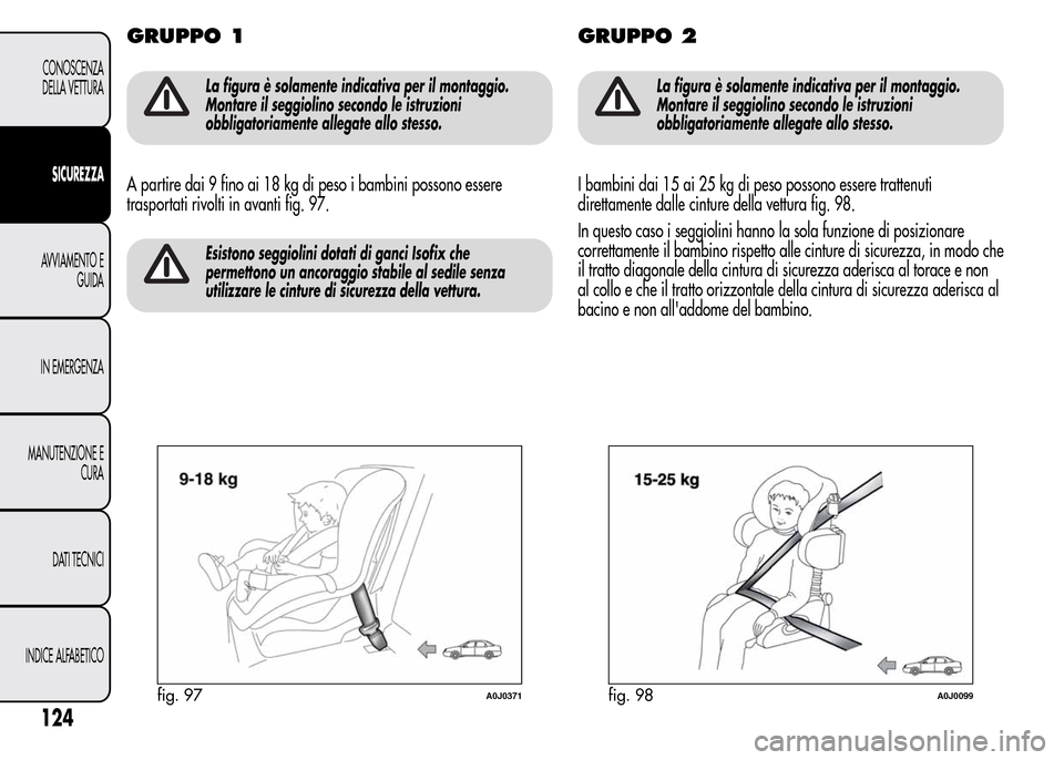 Alfa Romeo MiTo 2016 Manuale del proprietario (in Italian) GRUPPO 1
La figura è solamente indicativa per il montaggio.
Montare il seggiolino secondo le istruzioni
obbligatoriamente allegate allo stesso.
A partire dai 9 fino ai 18 kg di peso i bambini possono Alfa Romeo MiTo 2016 Manuale del proprietario (in Italian) GRUPPO 1
La figura è solamente indicativa per il montaggio.
Montare il seggiolino secondo le istruzioni
obbligatoriamente allegate allo stesso.
A partire dai 9 fino ai 18 kg di peso i bambini possono