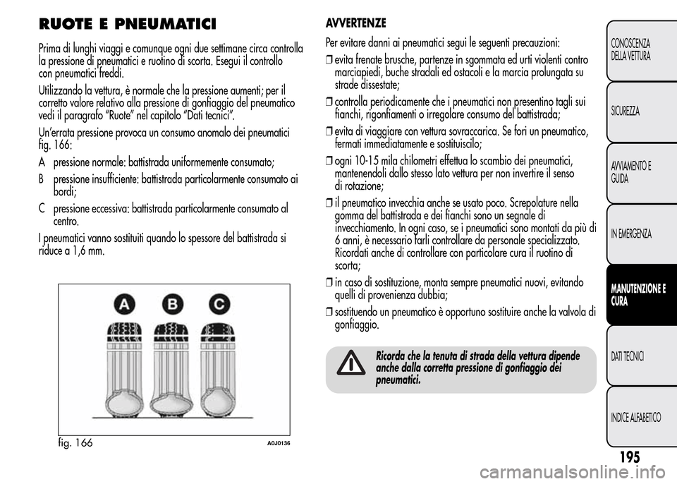 Alfa Romeo MiTo 2016 Manuale del proprietario (in Italian) RUOTE E PNEUMATICI
Prima di lunghi viaggi e comunque ogni due settimane circa controlla
la pressione di pneumatici e ruotino di scorta. Esegui il controllo
con pneumatici freddi.
Utilizzando la vettur Alfa Romeo MiTo 2016 Manuale del proprietario (in Italian) RUOTE E PNEUMATICI
Prima di lunghi viaggi e comunque ogni due settimane circa controlla
la pressione di pneumatici e ruotino di scorta. Esegui il controllo
con pneumatici freddi.
Utilizzando la vettur