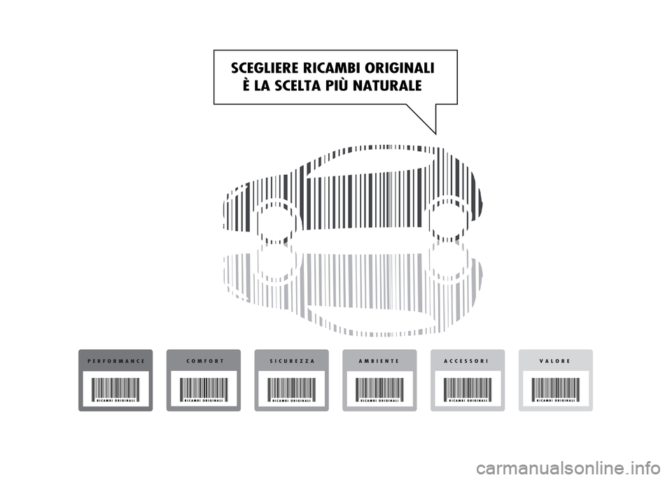 Alfa Romeo MiTo 2016  Manuale del proprietario (in Italian) 