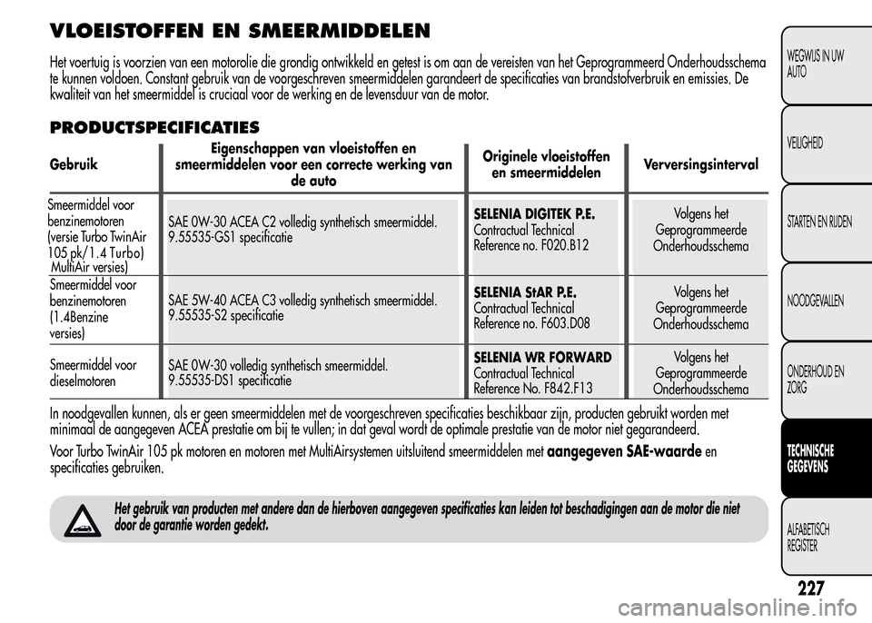 Alfa Romeo MiTo 2016  Handleiding (in Dutch) VLOEISTOFFEN EN SMEERMIDDELEN
Het voertuig is voorzien van een motorolie die grondig ontwikkeld en getest is om aan de vereisten van het Geprogrammeerd Onderhoudsschema
te kunnen voldoen. Constant geb