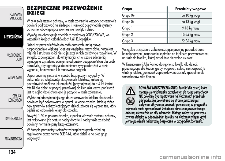 Alfa Romeo MiTo 2016  Instrukcja Obsługi (in Polish) BEZPIECZNE PRZEWOŻENIE
DZIECI
W celu zwiększenia ochrony, w razie zderzenia wszyscy pasażerowie
powinni podróżować na siedząco i stosować odpowiednie systemy
ochronne, obowiązujące również