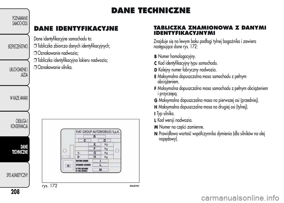 Alfa Romeo MiTo 2016  Instrukcja Obsługi (in Polish) DANE TECHNICZNE
DANE IDENTYFIKACYJNE
Dane identyfikacyjne samochodu to:
❒Tabliczka zbiorcza danych identyfikacyjnych;
❒Oznakowanie nadwozia;
❒Tabliczka identyfikacyjna lakieru nadwozia;
❒Oznak