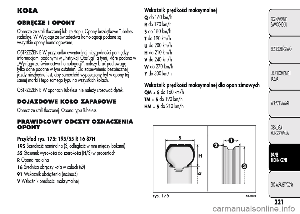 Alfa Romeo MiTo 2016  Instrukcja Obsługi (in Polish) KOŁA
OBRĘCZE I OPONY
Obręcze ze stali tłoczonej lub ze stopu. Opony bezdętkowe Tubeless
radialne. W Wyciągu ze świadectwa homologacji podane są
wszystkie opony homologowane.
OSTRZEŻENIE W prz