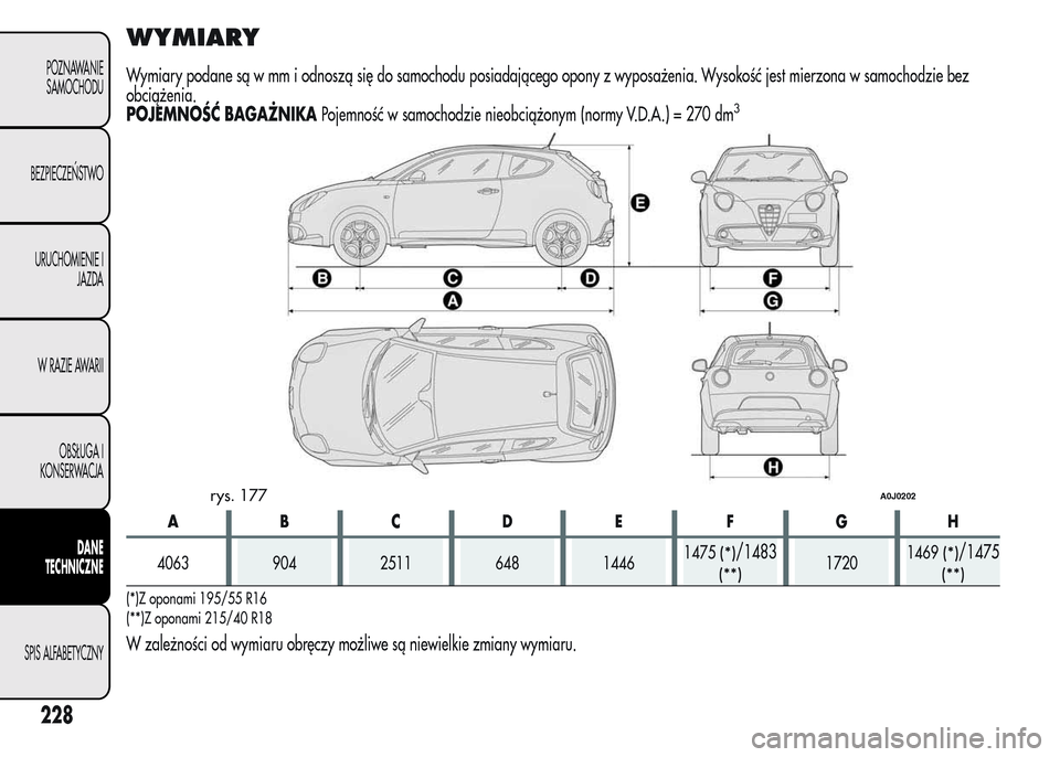 Alfa Romeo MiTo 2016  Instrukcja Obsługi (in Polish) WYMIARY
Wymiary podane są w mm i odnoszą się do samochodu posiadającego opony z wyposażenia. Wysokość jest mierzona w samochodzie bez
obciążenia.
POJEMNOŚĆ BAGAŻNIKAPojemność w samochodz