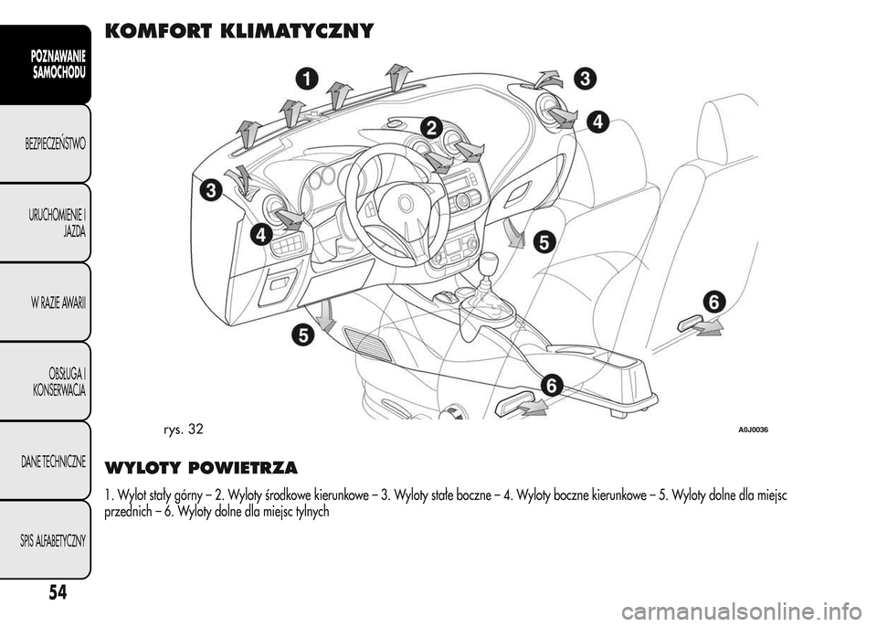 Alfa Romeo MiTo 2016  Instrukcja Obsługi (in Polish) KOMFORT KLIMATYCZNY
WYLOTY POWIETRZA
1. Wylot stały górny – 2. Wyloty środkowe kierunkowe – 3. Wyloty stałe boczne – 4. Wyloty boczne kierunkowe – 5. Wyloty dolne dla miejsc
przednich – 
