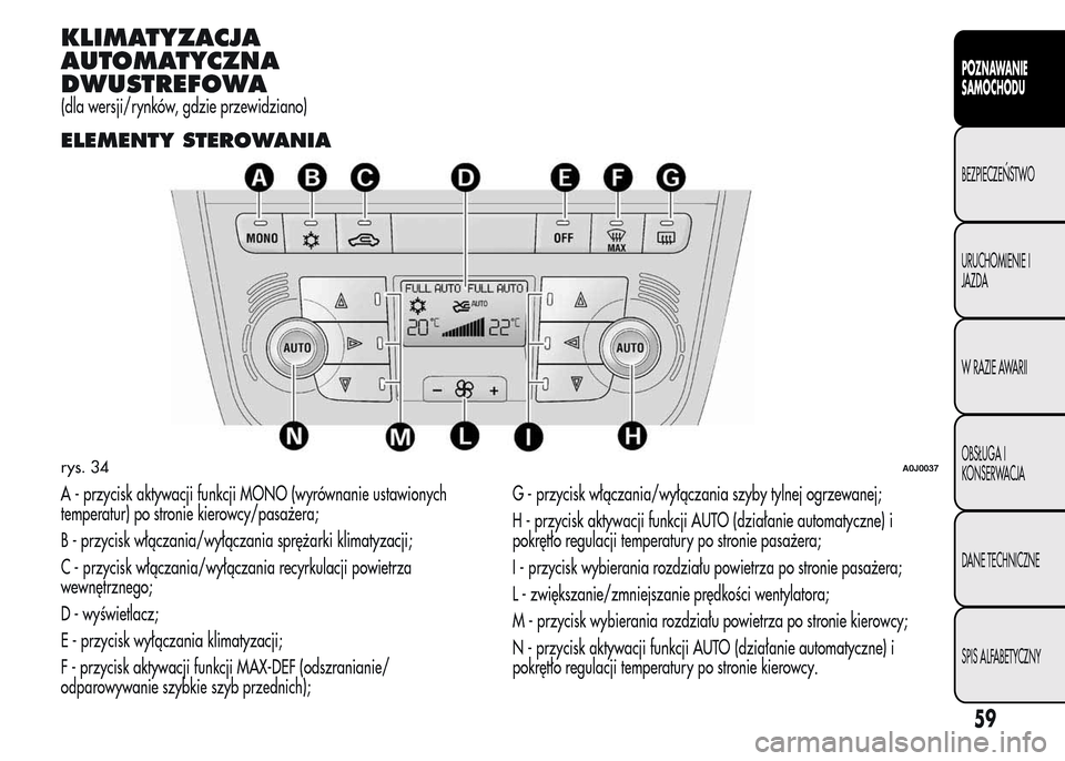 Alfa Romeo MiTo 2016  Instrukcja Obsługi (in Polish) KLIMATYZACJA
AUTOMATYCZNA
DWUSTREFOWA
(dla wersji/rynków, gdzie przewidziano)
ELEMENTY STEROWANIA
A - przycisk aktywacji funkcji MONO (wyrównanie ustawionych
temperatur) po stronie kierowcy/pasażer