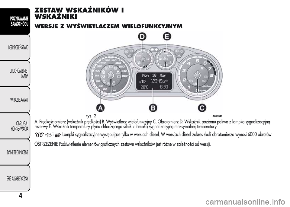 Alfa Romeo MiTo 2016  Instrukcja Obsługi (in Polish) ZESTAW WSKAŹNIKÓW I
WSKAŹNIKI
WERSJE Z WYŚWIETLACZEM WIELOFUNKCYJNYM
A. Prędkościomierz (wskaźnik prędkości) B. Wyświetlacz wielofunkcyjny C. Obrotomierz D. Wskaźnik poziomu paliwa z lampk