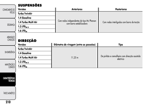 Page 214
