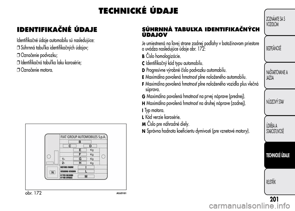 Alfa Romeo MiTo 2016  Užívateľská príručka (in Slovak) TECHNICKÉ ÚDAJE
IDENTIFIKAČNÉ ÚDAJE
Identifikačné údaje automobilu sú nasledujúce:
❒Súhrnná tabuľ ka identifikačných údajov;
❒Označenie podvozku;
❒Identifikačná tabuľ ka laku