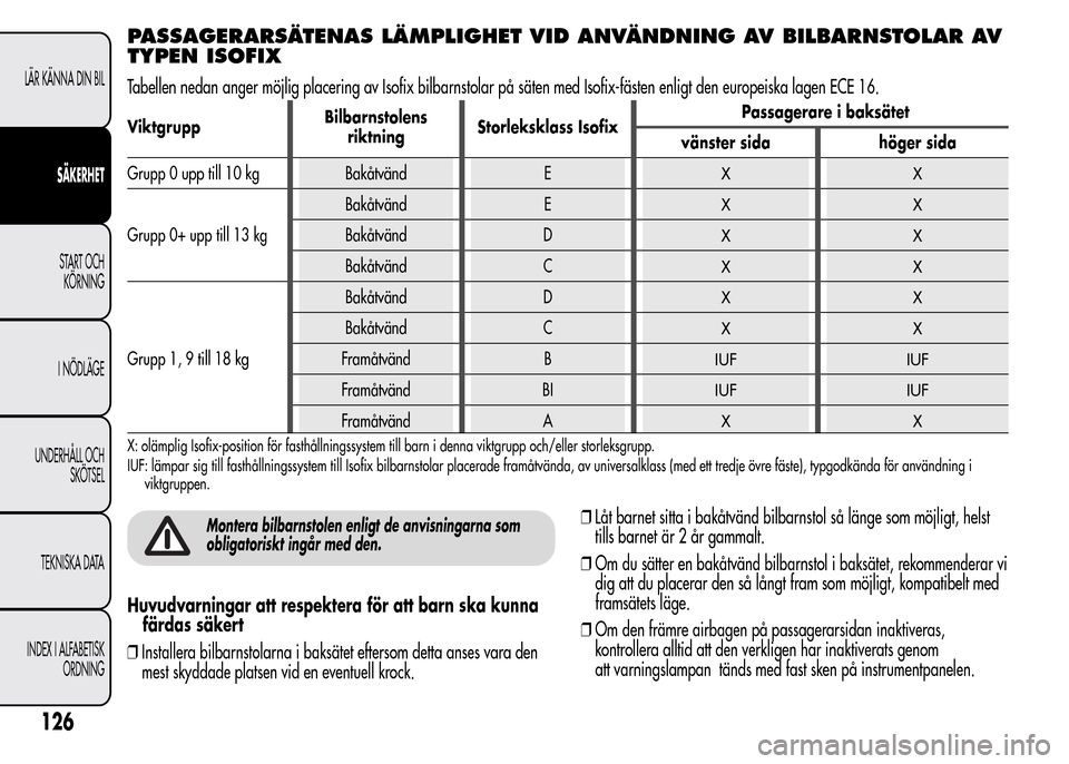 Alfa Romeo MiTo 2016  Ägarmanual (in Swedish) PASSAGERARSÄTENAS LÄMPLIGHET VID ANVÄNDNING AV BILBARNSTOLAR AV
TYPEN ISOFIX
Tabellen nedan anger möjlig placering av Isofix bilbarnstolar på säten med Isofix-fästen enligt den europeiska lagen