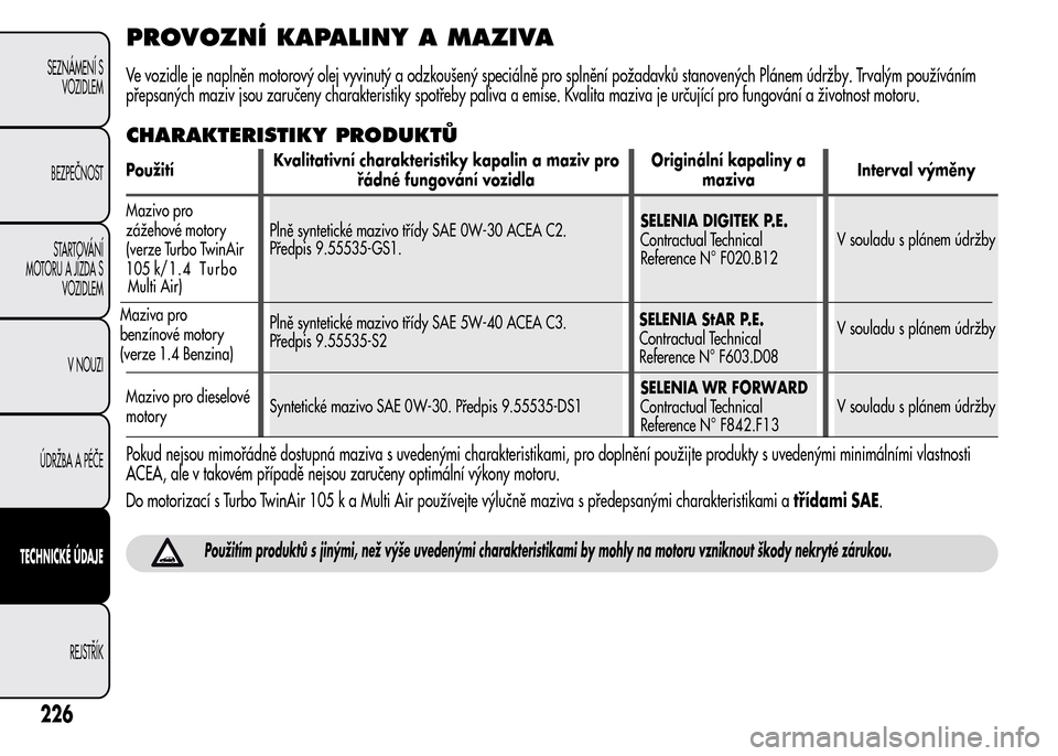 Alfa Romeo MiTo 2016  Návod k obsluze (in Czech) PROVOZNÍ KAPALINY A MAZIVA
Ve vozidle je naplněn motorový olej vyvinutý a odzkoušený speciálně pro splnění požadavků stanovených Plánem údržby. Trvalým používáním
přepsaných maz