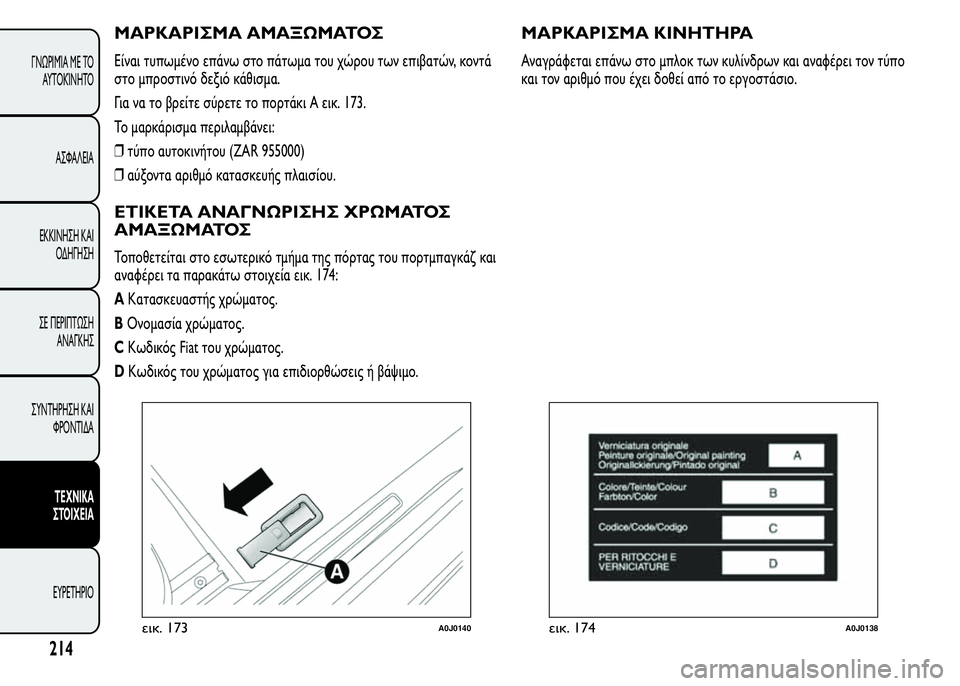 Alfa Romeo MiTo 2016  Εγχειρίδιο χρήσης (in Greek) ΜΑΡΚΑΡΙΣΜΑ ΑΜΑΞΩΜΑΤΟΣ
Είναι τυπωμένο επάνω στο πάτωμα του χώρου των επιβατών, κοντά
στο μπροστινό δεξιό κάθι