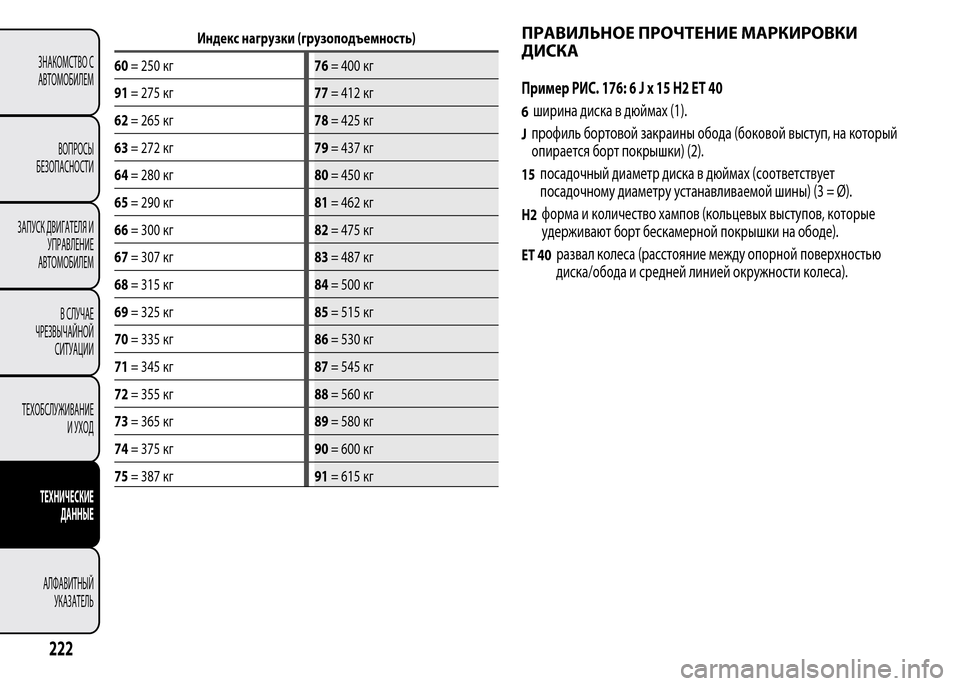 Alfa Romeo MiTo 2016 Инструкция по эксплуатации (in Russian) Индекс нагрузки (грузоподъемность)
60= 250 кг76= 400 кг
91= 275 кг77= 412 кг
62= 265 кг78= 425 кг
63= 272 кг79= 437 кг
64= 280 кг80= 450 кг
65= 290 к Alfa Romeo MiTo 2016 Инструкция по эксплуатации (in Russian) Индекс нагрузки (грузоподъемность)
60= 250 кг76= 400 кг
91= 275 кг77= 412 кг
62= 265 кг78= 425 кг
63= 272 кг79= 437 кг
64= 280 кг80= 450 кг
65= 290 к
