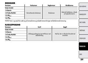 Page 213