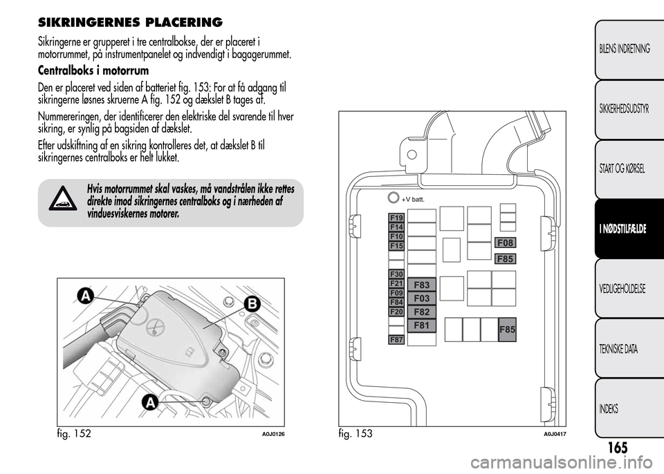 Alfa Romeo MiTo 2015  Instruktionsbog (in Danish) SIKRINGERNES PLACERING
Sikringerne er grupperet i tre centralbokse, der er placeret i
motorrummet, på instrumentpanelet og indvendigt i bagagerummet.
Centralboks i motorrum
Den er placeret ved siden 