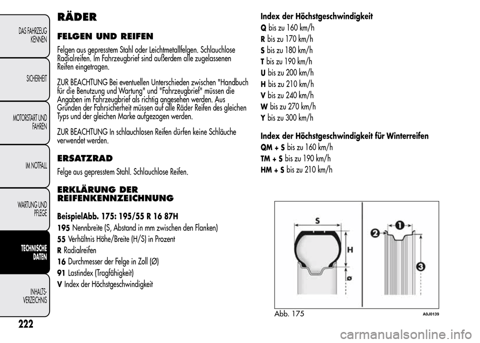 Alfa Romeo MiTo 2015 Betriebsanleitung (in German) RÄDER
FELGEN UND REIFEN
Felgen aus gepresstem Stahl oder Leichtmetallfelgen. Schlauchlose
Radialreifen. Im Fahrzeugbrief sind außerdem alle zugelassenen
Reifen eingetragen.
ZUR BEACHTUNG Bei eventue Alfa Romeo MiTo 2015 Betriebsanleitung (in German) RÄDER
FELGEN UND REIFEN
Felgen aus gepresstem Stahl oder Leichtmetallfelgen. Schlauchlose
Radialreifen. Im Fahrzeugbrief sind außerdem alle zugelassenen
Reifen eingetragen.
ZUR BEACHTUNG Bei eventue