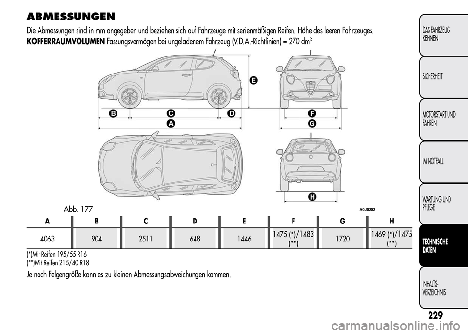 Alfa Romeo MiTo 2015  Betriebsanleitung (in German) ABMESSUNGEN
Die Abmessungen sind in mm angegeben und beziehen sich auf Fahrzeuge mit serienmäßigen Reifen. Höhe des leeren Fahrzeuges.
KOFFERRAUMVOLUMENFassungsvermögen bei ungeladenem Fahrzeug (V