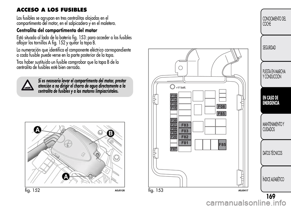 Alfa Romeo MiTo 2015  Manual del propietario (in Spanish) ACCESO A LOS FUSIBLES
Los fusibles se agrupan en tres centralitas alojadas en el
compartimento del motor, en el salpicadero y en el maletero.
Centralita del compartimento del motor
Está situada al la