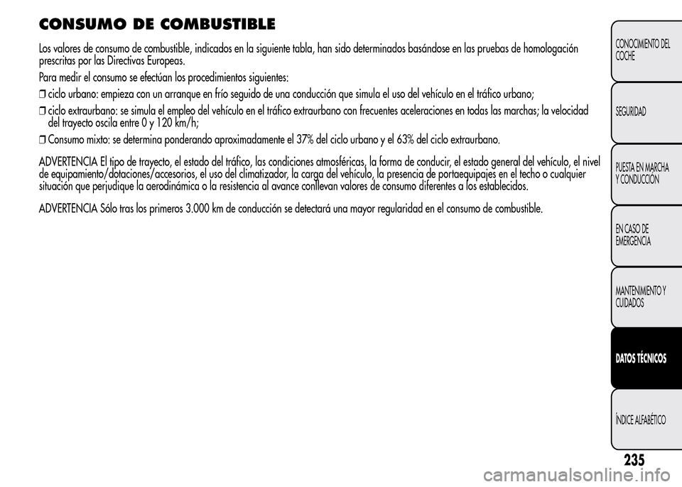 Alfa Romeo MiTo 2015 Manual del propietario (in Spanish) CONSUMO DE COMBUSTIBLE
Los valores de consumo de combustible, indicados en la siguiente tabla, han sido determinados basándose en las pruebas de homologación
prescritas por las Directivas Europeas.
Alfa Romeo MiTo 2015 Manual del propietario (in Spanish) CONSUMO DE COMBUSTIBLE
Los valores de consumo de combustible, indicados en la siguiente tabla, han sido determinados basándose en las pruebas de homologación
prescritas por las Directivas Europeas.