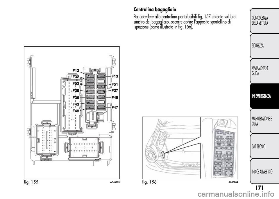 Alfa Romeo MiTo 2015  Manuale del proprietario (in Italian) Centralina bagagliaio
Per accedere alla centralina portafusibili fig. 157 ubicata sul lato
sinistro del bagagliaio, occorre aprire l’apposito sportellino di
ispezione (come illustrato in fig. 156).
