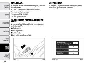 Page 210