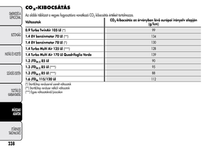 Page 242
