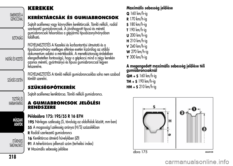 Alfa Romeo MiTo 2015 Kezelési útmutató (in Hungarian) KEREKEK
KERÉKTÁRCSÁK ÉS GUMIABRONCSOK
Sajtolt acéllemez vagy könnyűfém keréktárcsák. Tömlő nélküli, radiál
szerkezetű gumiabroncsok. A jóváhagyott típusú és méretű
gumiabroncso Alfa Romeo MiTo 2015 Kezelési útmutató (in Hungarian) KEREKEK
KERÉKTÁRCSÁK ÉS GUMIABRONCSOK
Sajtolt acéllemez vagy könnyűfém keréktárcsák. Tömlő nélküli, radiál
szerkezetű gumiabroncsok. A jóváhagyott típusú és méretű
gumiabroncso