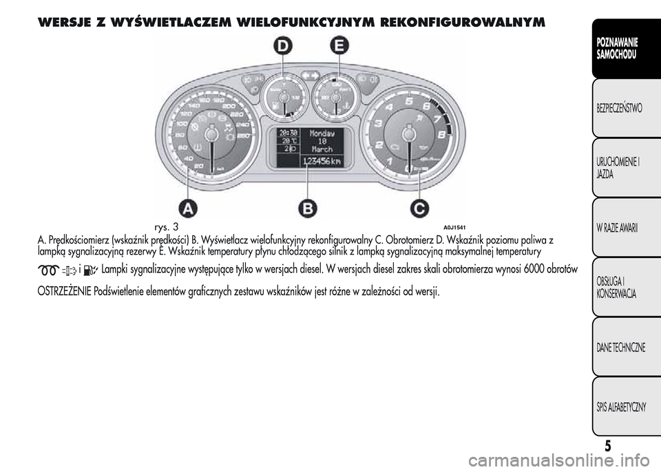 Alfa Romeo MiTo 2015  Instrukcja Obsługi (in Polish) WERSJE Z WYŚWIETLACZEM WIELOFUNKCYJNYM REKONFIGUROWALNYM
A. Prędkościomierz (wskaźnik prędkości) B. Wyświetlacz wielofunkcyjny rekonfigurowalny C. Obrotomierz D. Wskaźnik poziomu paliwa z
lamp