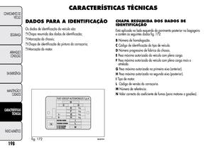 Page 202