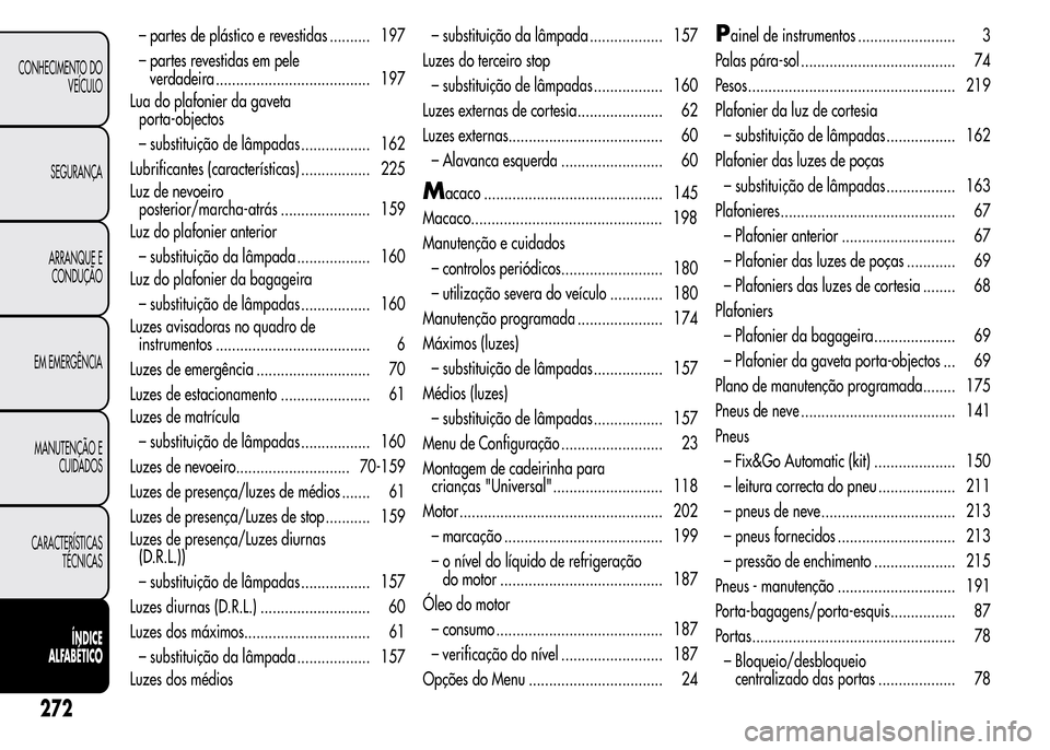 Alfa Romeo MiTo 2015  Manual do proprietário (in Portuguese) – partes de plástico e revestidas .......... 197
– partes revestidas em pele
verdadeira ...................................... 197
Lua do plafonier da gaveta
porta-objectos
– substituição de 
