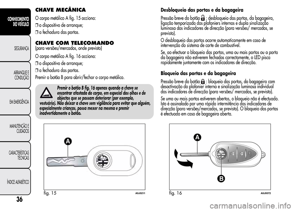 Alfa Romeo MiTo 2015  Manual do proprietário (in Portuguese) CHAVE MECÂNICA
O corpo metálico A fig. 15 acciona:
❒o dispositivo de arranque;
❒a fechadura das portas.
CHAVE COM TELECOMANDO
(para versões/mercados, onde previsto)
O corpo metálico A fig. 16 