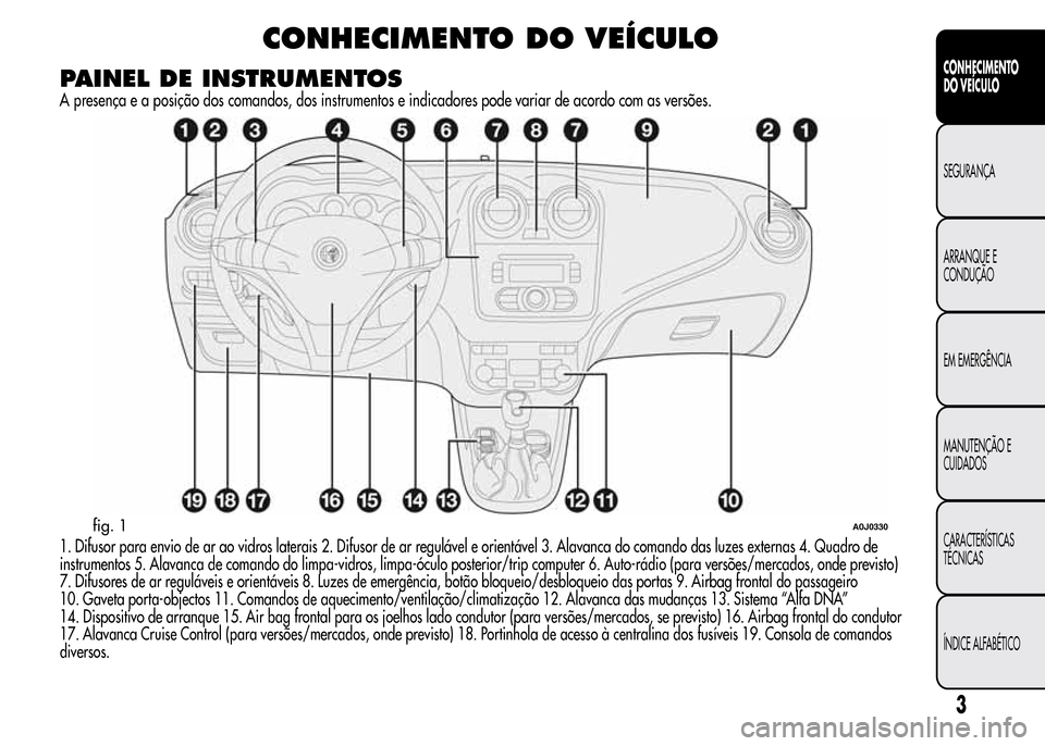 Alfa Romeo MiTo 2015 Manual do proprietário (in Portuguese) CONHECIMENTO DO VEÍCULO
PAINEL DE INSTRUMENTOS
A presença e a posição dos comandos, dos instrumentos e indicadores pode variar de acordo com as versões.
1. Difusor para envio de ar ao vidros late Alfa Romeo MiTo 2015 Manual do proprietário (in Portuguese) CONHECIMENTO DO VEÍCULO
PAINEL DE INSTRUMENTOS
A presença e a posição dos comandos, dos instrumentos e indicadores pode variar de acordo com as versões.
1. Difusor para envio de ar ao vidros late