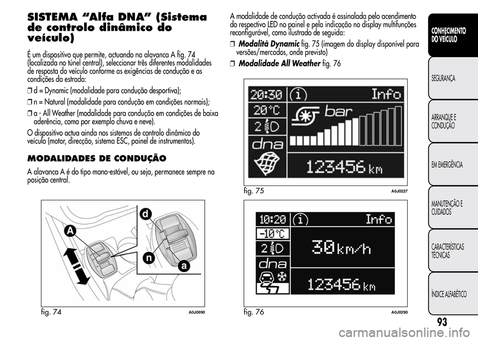 Alfa Romeo MiTo 2015  Manual do proprietário (in Portuguese) SISTEMA “Alfa DNA” (Sistema
de controlo dinâmico do
veículo)
É um dispositivo que permite, actuando na alavanca A fig. 74
(localizada no túnel central), seleccionar três diferentes modalidade