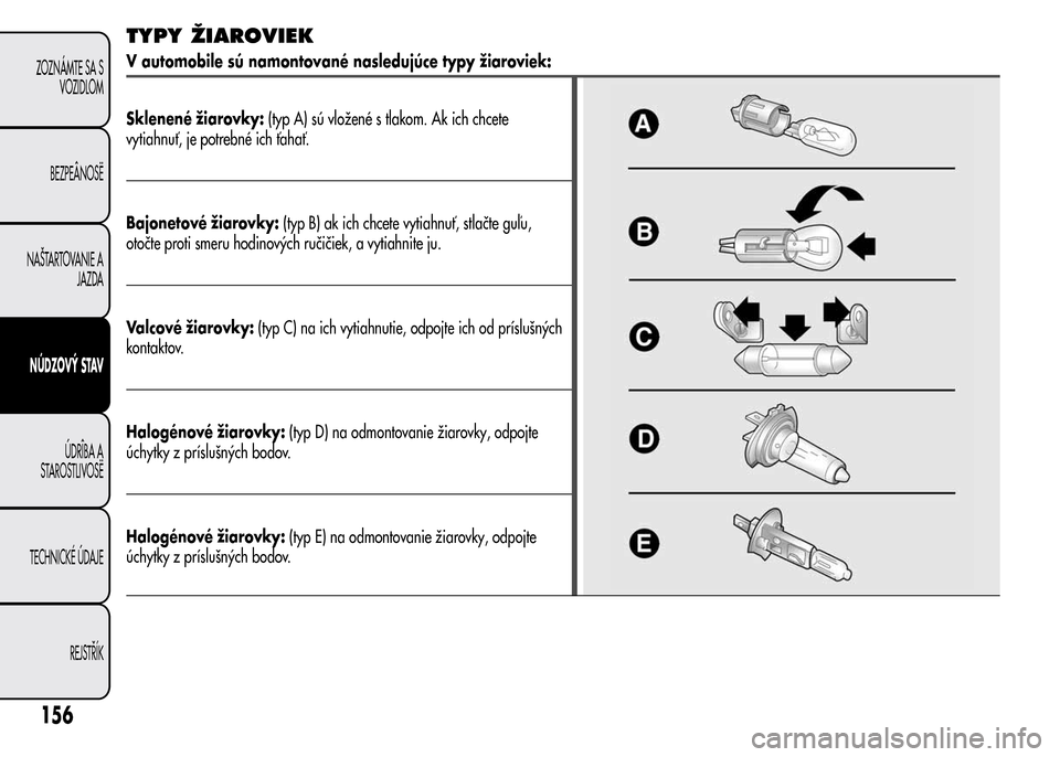 Alfa Romeo MiTo 2015  Užívateľská príručka (in Slovak) TYPY ŽIAROVIEK
V automobile sú namontované nasledujúce typy žiaroviek:
Sklenené žiarovky:(typ A) sú vložené s tlakom. Ak ich chcete
vytiahnuť, je potrebné ich ťahať.
Bajonetové žiarovk