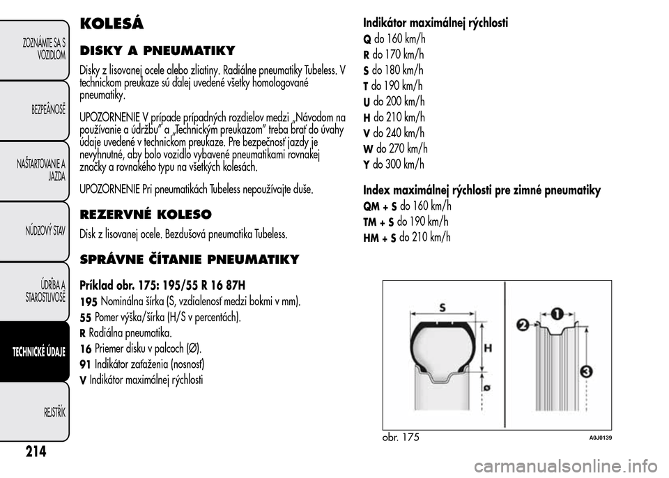 Alfa Romeo MiTo 2015  Užívateľská príručka (in Slovak) KOLESÁ
DISKY A PNEUMATIKY
Disky z lisovanej ocele alebo zliatiny. Radiálne pneumatiky Tubeless. V
technickom preukaze sú ďalej uvedené všetky homologované
pneumatiky.
UPOZORNENIE V prípade pr