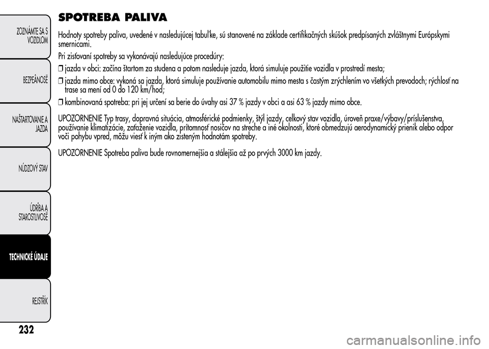 Alfa Romeo MiTo 2015  Užívateľská príručka (in Slovak) SPOTREBA PALIVA
Hodnoty spotreby paliva, uvedené v nasledujúcej tabuľ ke, sú stanovené na základe certifikačných skúšok predpísaných zvláštnymi Európskymi
smernicami.
Pri zisťovaní sp