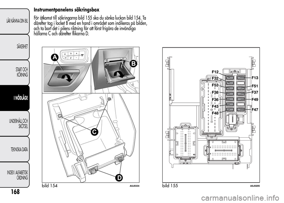 Alfa Romeo MiTo 2015  Ägarmanual (in Swedish) Instrumentpanelens säkringsbox
För åtkomst till säkringarna bild 155 ska du sänka luckan bild 154. Ta
därefter tag i locket B med en hand i området som indikeras på bilden,
och ta bort det i p