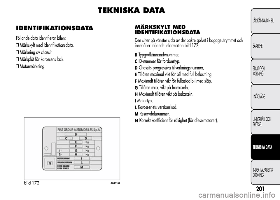 Alfa Romeo MiTo 2015  Ägarmanual (in Swedish) TEKNISKA DATA
IDENTIFIKATIONSDATA
Följande data identifierar bilen:
❒Märkskylt med identifikationsdata.
❒Märkning av chassit
❒Märkplåt för karossens lack.
❒Motormärkning.
MÄRKSKYLT MED